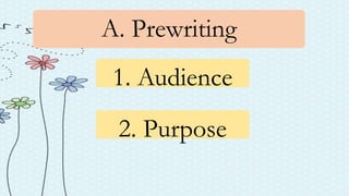 A. Prewriting
1. Audience
2. Purpose
 