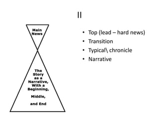 II
     •   Top (lead – hard news)
     •   Transition
     •   Typical chronicle
     •   Narrative
 