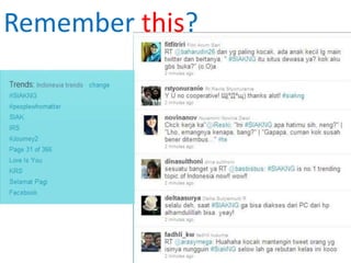 Remember this?
 