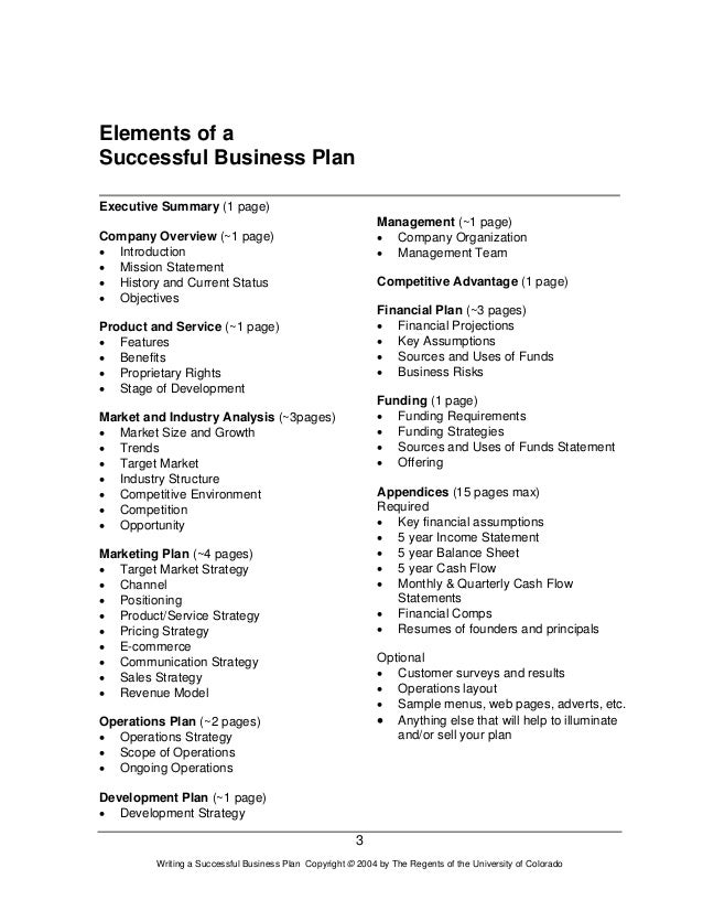 Essay about business environment