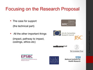 Writing a successful research funding bid | PPT