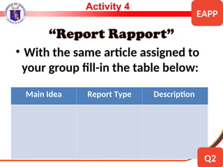• With the same article assigned to
your group fill-in the table below:
Main Idea Report Type Description
Activity 4
EAPP
Q2
 