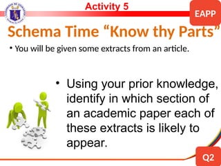 Schema Time “Know thy Parts”
• You will be given some extracts from an article.
• Using your prior knowledge,
identify in which section of
an academic paper each of
these extracts is likely to
appear.
Activity 5
EAPP
Q2
 
