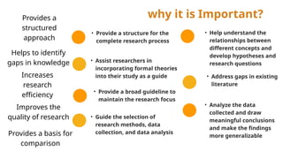 Writing a Theoretical Framework- Practical Research 2 | PPTX