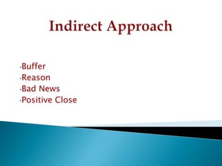 •Buffer
•Reason
•Bad

News
•Positive Close

 