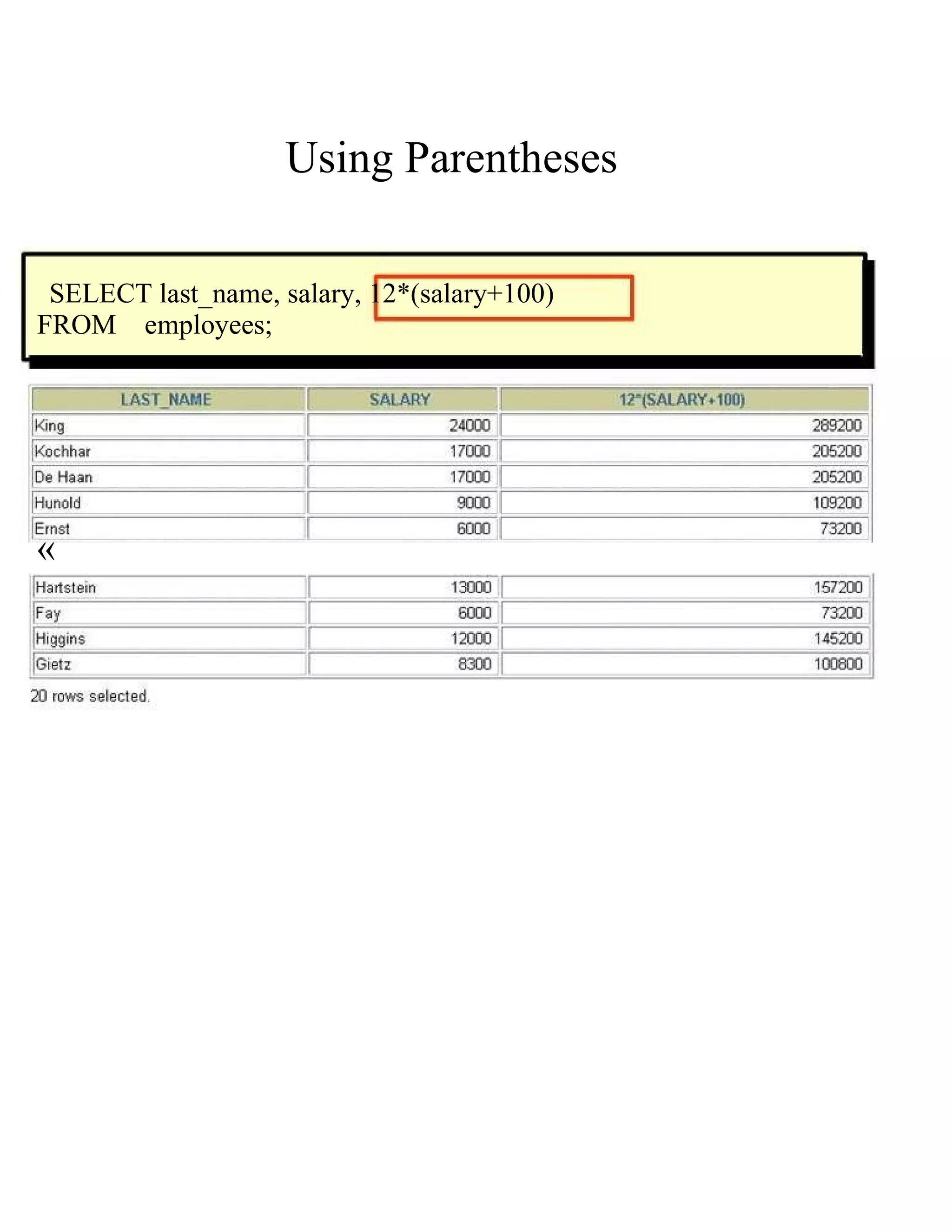 Using Parentheses  SELECT last_name, salary, 12*(salary+100)  FROM  employees;  «  