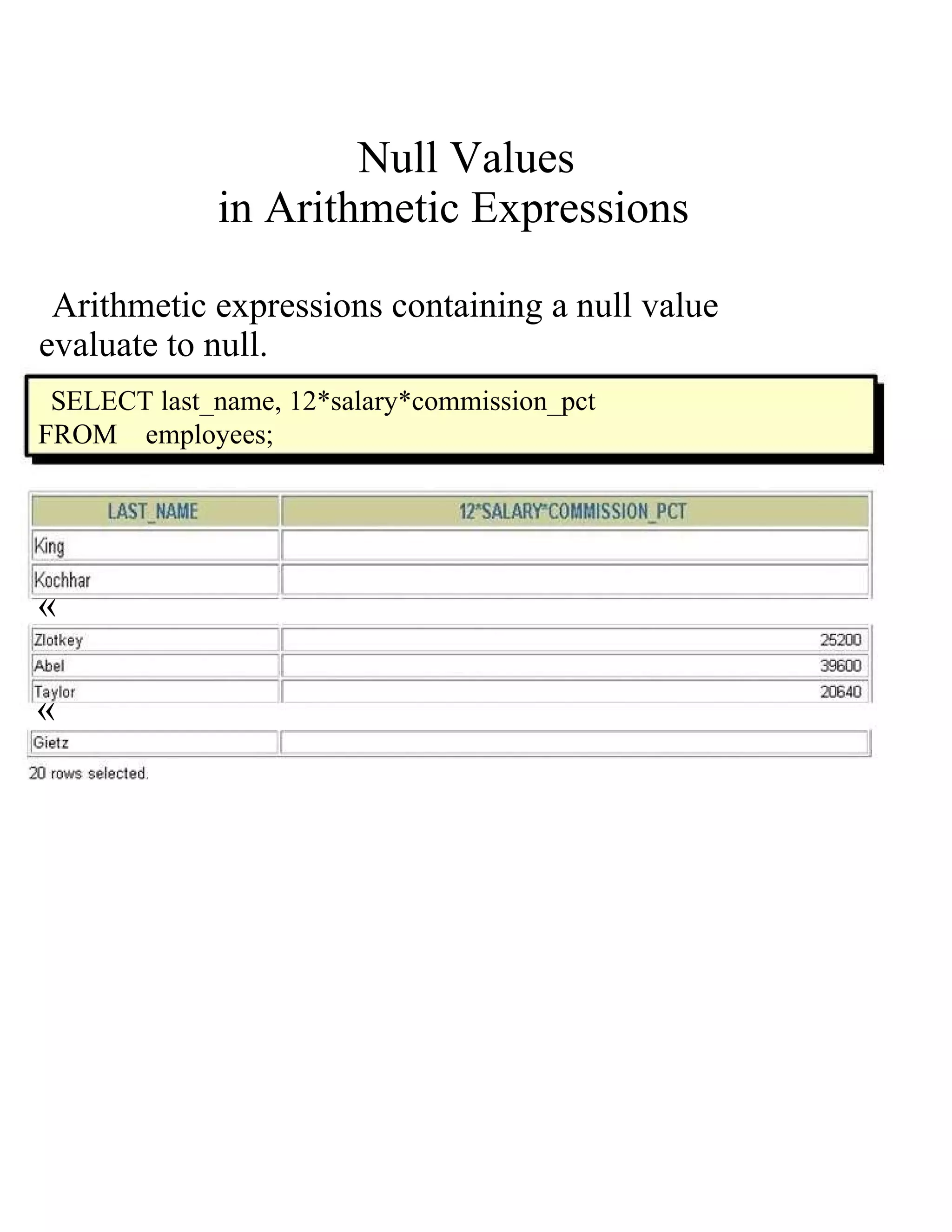 Null Values  in Arithmetic Expressions  Arithmetic expressions containing a null value  evaluate to null.  SELECT last_name, 12*salary*commission_pct  FROM  employees;  «  «  