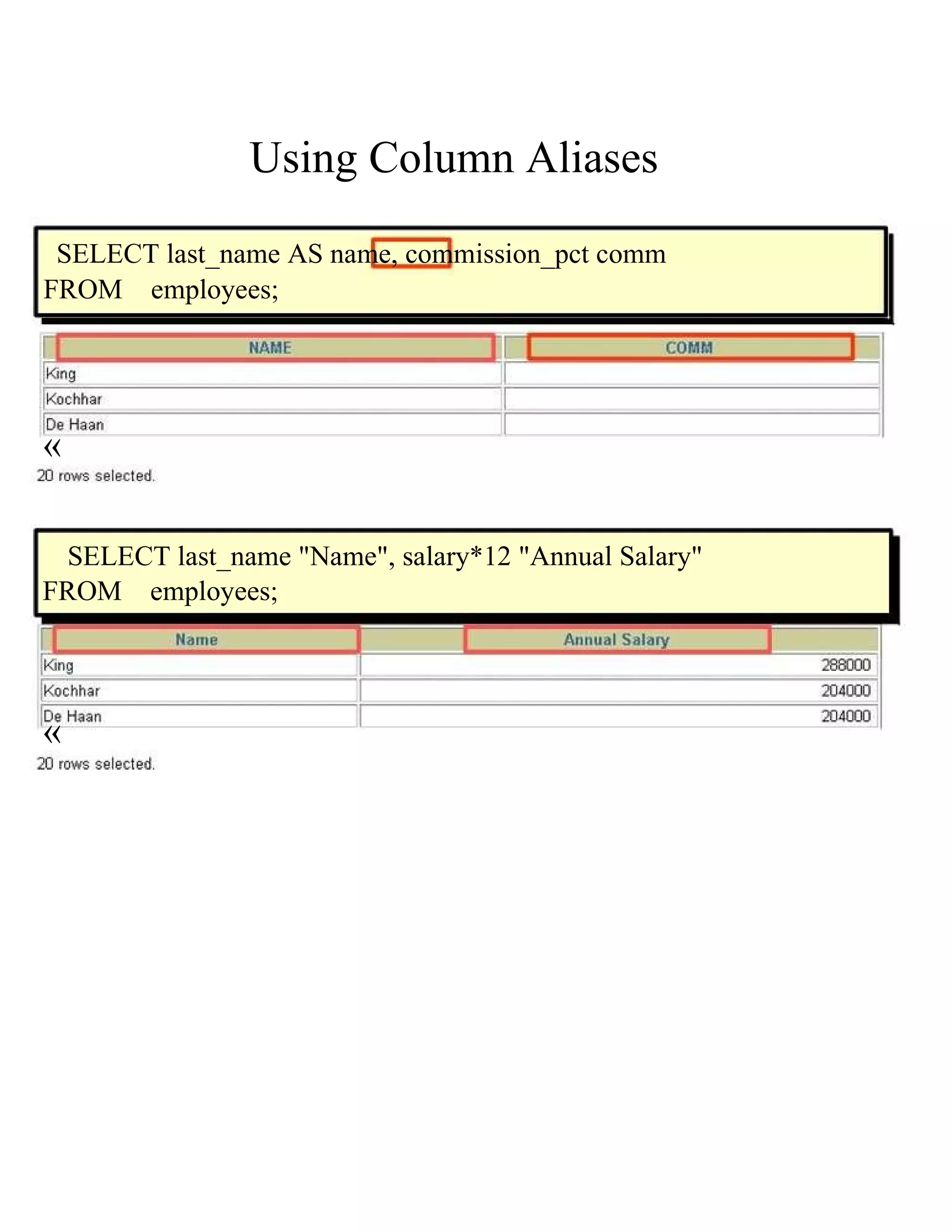 Using Column Aliases  SELECT last_name AS name, commission_pct comm  FROM  employees;  «  SELECT last_name &quot;Name&quot;, salary*12 &quot;Annual Salary&quot;  FROM  employees;  «  