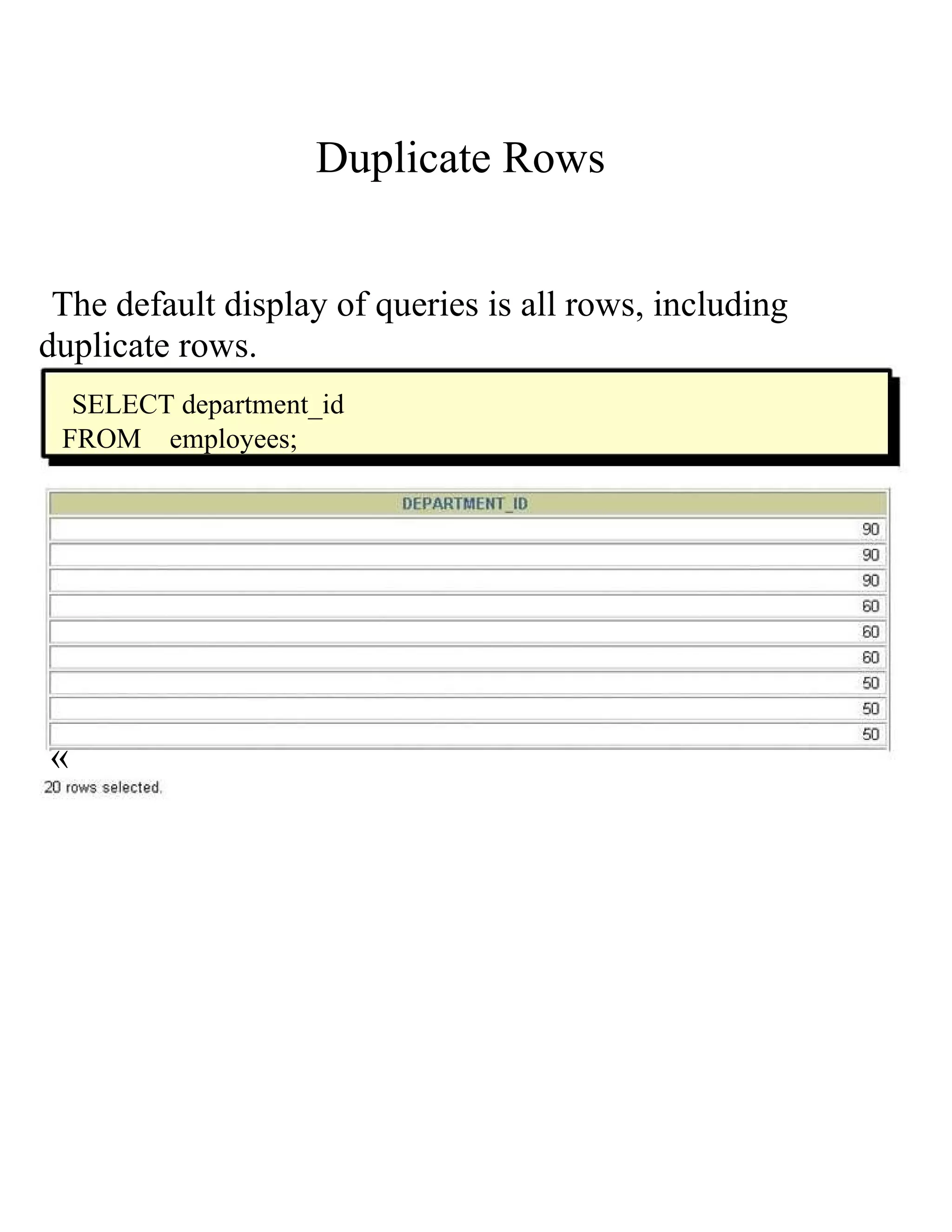 Duplicate Rows  The default display of queries is all rows, including  duplicate rows.  SELECT department_id  FROM  employees;  «  