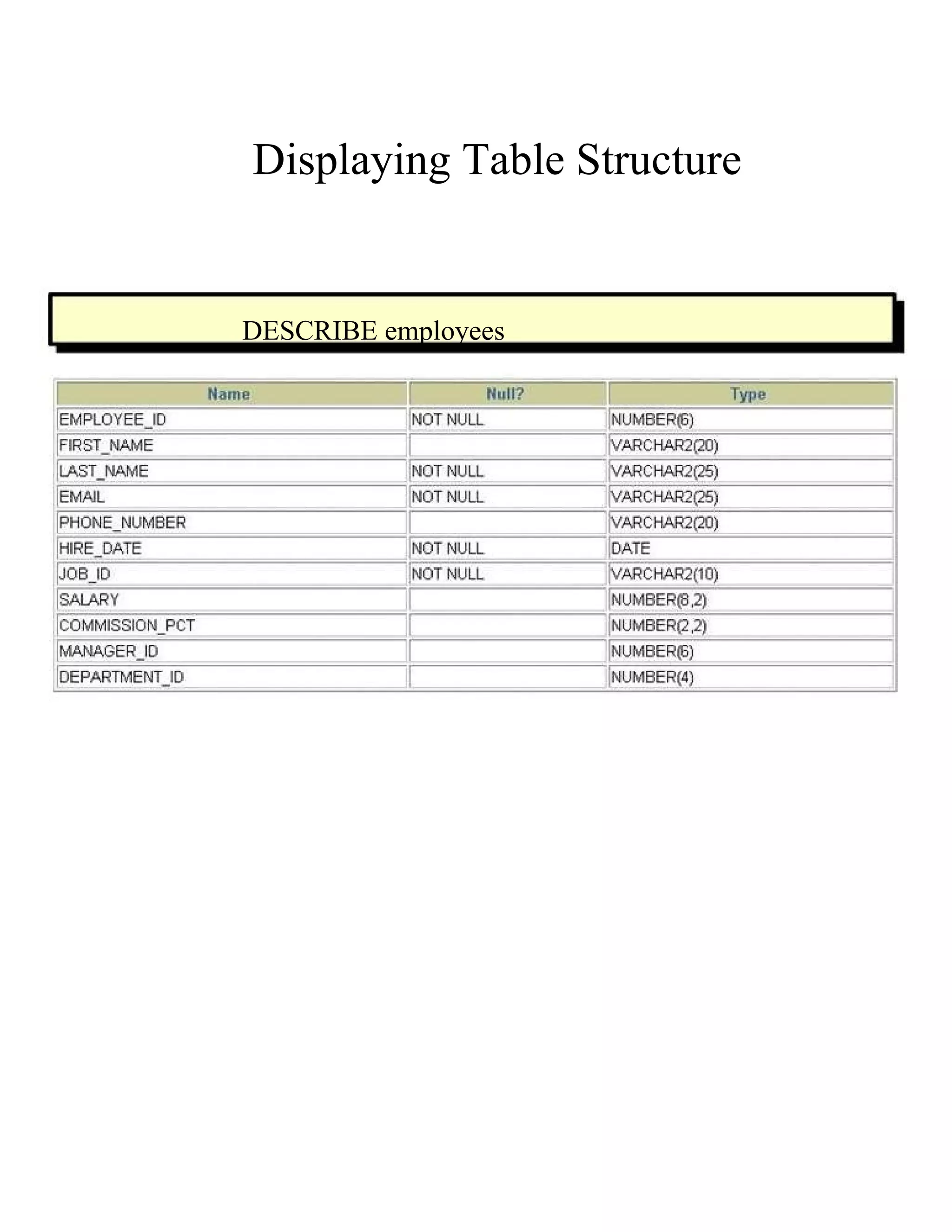 Displaying Table Structure  DESCRIBE employees  