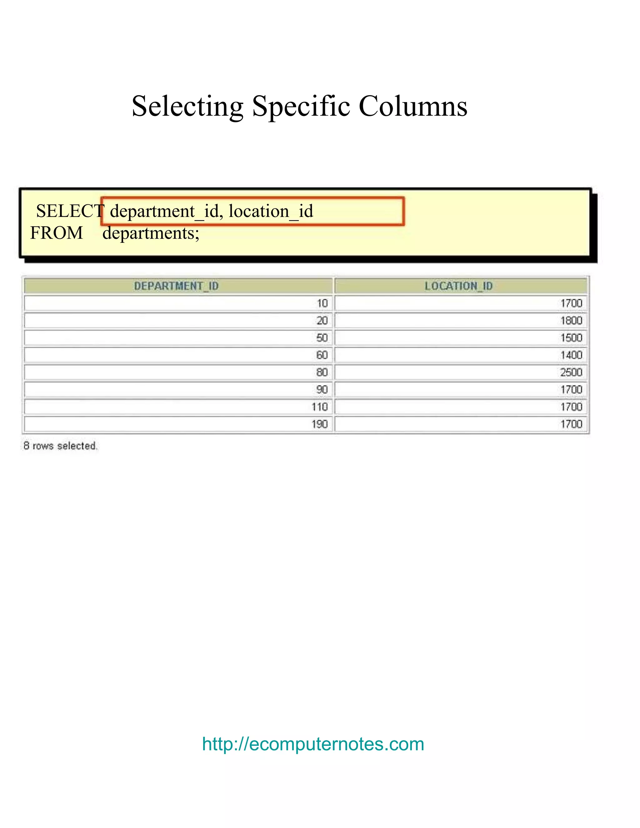 Selecting Specific Columns  SELECT department_id, location_id  FROM  departments;  http://ecomputernotes.com 