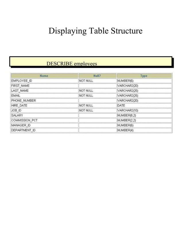 e computer notes - Writing basic sql select statements | PDF
