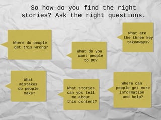 So how do you find the right
stories? Ask the right questions.
Where do people
get this wrong?
Where do people
get this wrong?
What do you
want people
to DO?
What do you
want people
to DO?
What
mistakes
do people
make?
What
mistakes
do people
make?
Where can
people get more
information
and help?
Where can
people get more
information
and help?
What are
the three key
takeaways?
What are
the three key
takeaways?
What stories
can you tell
me about
this content?
What stories
can you tell
me about
this content?
 