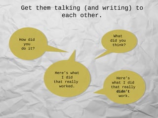 Get them talking (and writing) to
each other.
What
did you
think?
What
did you
think?
How did
you
do it?
How did
you
do it?
Here’s what
I did
that really
worked.
Here’s what
I did
that really
worked.
Here’s
what I did
that really
didn’t
work.
Here’s
what I did
that really
didn’t
work.
 