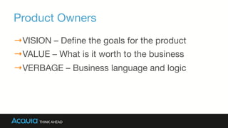 Product Owners
→ VISION – Deﬁne the goals for the product
→ VALUE – What is it worth to the business
→ VERBAGE – Business language and logic
 