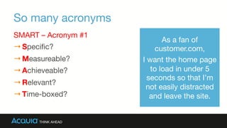 So many acronyms
SMART – Acronym #1
→ Speciﬁc?
→ Measureable?
→ Achieveable?
→ Relevant?
→ Time-boxed?
As a fan of
customer.com, 
I want the home page
to load in under 5
seconds so that I’m
not easily distracted
and leave the site.
 