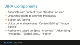 JIRA Components
→ Associate with content types “Content: Article”
→ Organizes tickets to optimize traceability
→ Subset QA Testing
→ Utilize general use cases “Content Editing,” “Image
Editing”
→ Add others based on Epics “Analytics,” “Advertising,”
“Metadata,” “Global Menu,” “Footer”
 