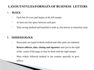 FORMAT FOR WRITING BUSINESS LETTERS.pptx