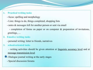 Writing Chapter 14 Practical Tasks for Mastering the Mechanics of ...