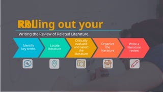 Writing Chapter 2 - Review of Related Literature.pptx