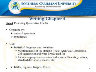 Writing Chapter 4 & 5 of the Thesis (March Lunchtime Seminar) - PDF.pdf
