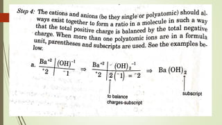 Writing chemical formulas