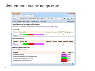 Функциональное покрытие 
 