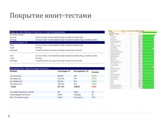 Покрытие юнит-тестами 
 