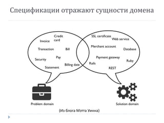 Спецификации отражают сущности домена 
(Из блога Мэтта Уинна) 
 