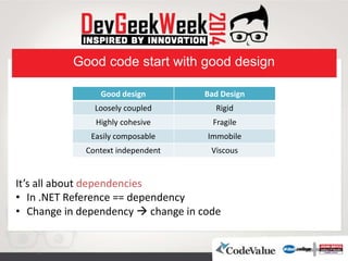Good code start with good design
Bad DesignGood design
RigidLoosely coupled
FragileHighly cohesive
ImmobileEasily composable
ViscousContext independent
It’s all about dependencies
• In .NET Reference == dependency
• Change in dependency  change in code
 