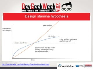 Design stamina hypothesis
http://martinfowler.com/bliki/DesignStaminaHypothesis.html
 