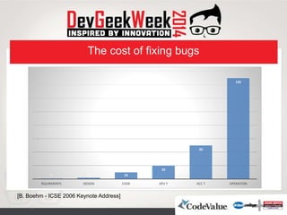 The cost of fixing bugs
1 2 10
20
50
150
RQUIRMENTS DESIGN CODE DEV T ACC T OPERATION
[B. Boehm - ICSE 2006 Keynote Address]
 