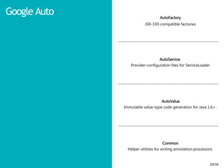 29/3929/39
Google Auto AutoFactory
JSR-330-compatible factories
AutoService
Provider-configuration files for ServiceLoader
AutoValue
Immutable value-type code generation for Java 1.6+ .
Common
Helper utilities for writing annotation processors.
 