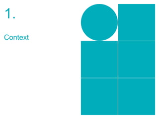 3/39
1.
Context
 