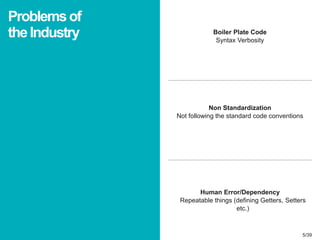 5/395/39
Boiler Plate Code
Syntax Verbosity
Problemsof
theIndustry
Non Standardization
Not following the standard code conventions
Human Error/Dependency
Repeatable things (defining Getters, Setters
etc.)
 