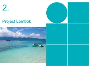 6/39
2.
Project Lombok
 