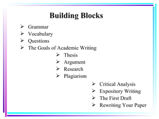 Building Blocks Grammar Vocabulary Questions The Goals of Academic Writing Thesis Argument Research Plagiarism Critical Analysis Expository Writing The First Draft Rewriting Your Paper 