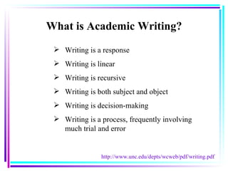 What is Academic Writing? Writing is a response Writing is linear Writing is recursive Writing is both subject and object Writing is decision-making Writing is a process, frequently involving much trial and error http://www.unc.edu/depts/wcweb/pdf/writing.pdf 