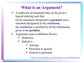 What is an Argument? <ul><li>A collection of statements that can be given a logical ordering such that:  </li></ul><ul><li...