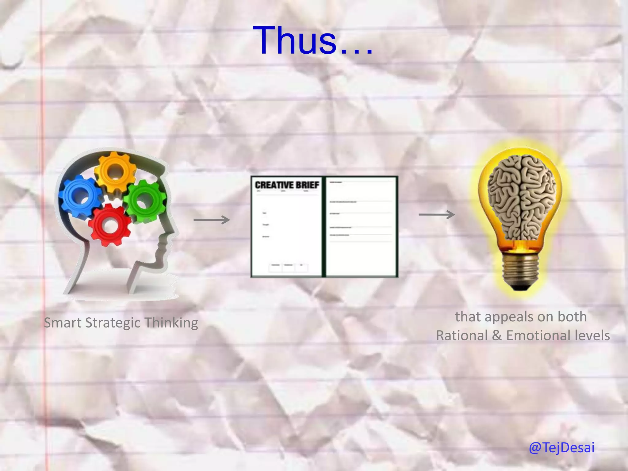 Thus…




Smart Strategic Thinking              that appeals on both
                                   Rational & Emotional levels




                                                 @TejDesai
 