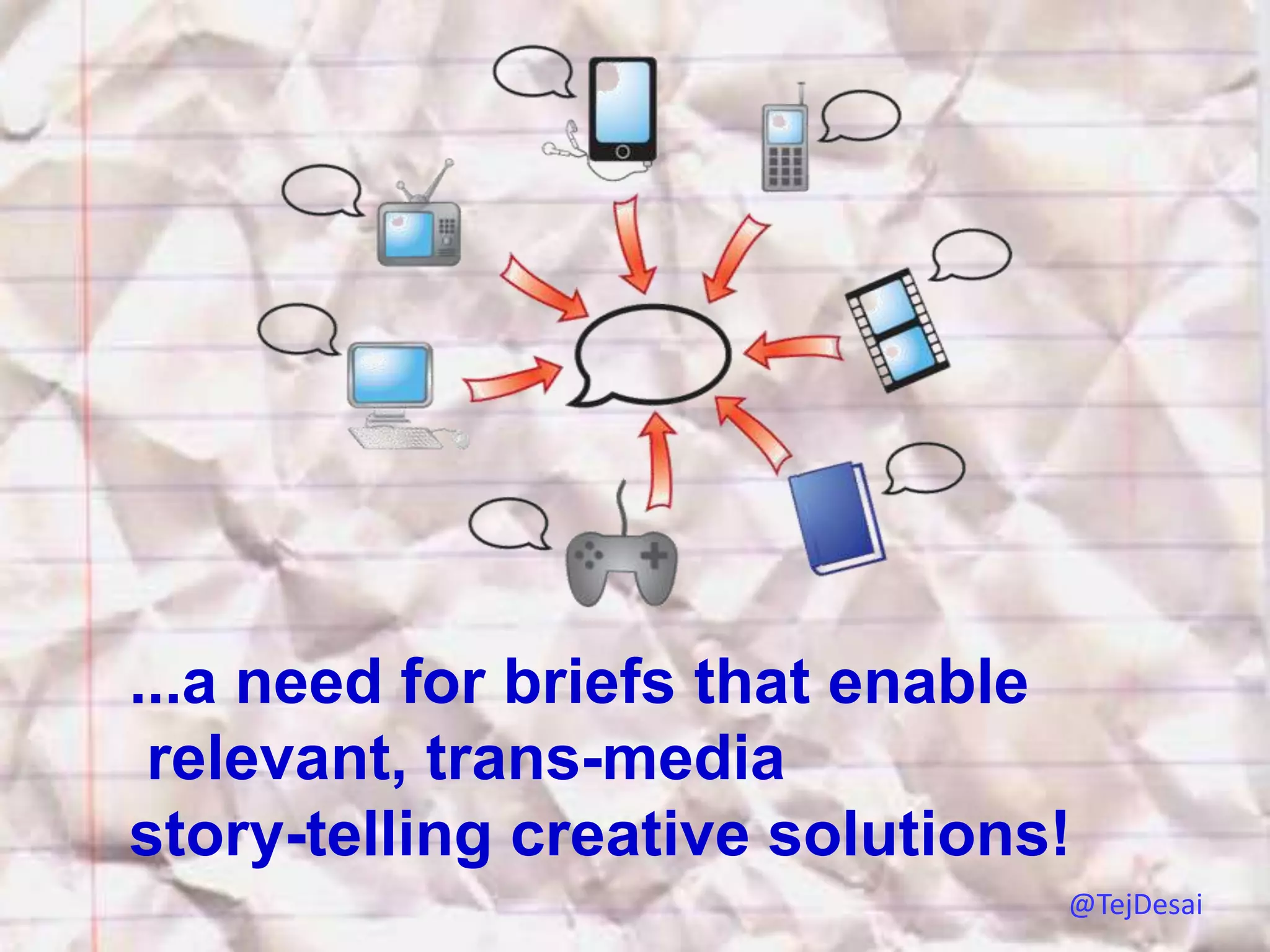 ...a need for briefs that enable
 relevant, trans-media
story-telling creative solutions!
                                @TejDesai
 