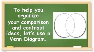 To help you
organize
your comparison
and contrast
ideas, let’s use a
Venn Diagram.
 