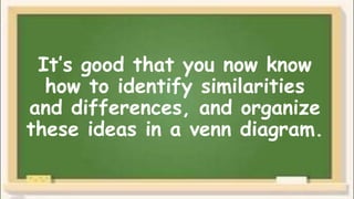 It’s good that you now know
how to identify similarities
and differences, and organize
these ideas in a venn diagram.
 