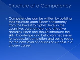    Competencies can be written by building
    their structure upon Bloom’s taxonomy;
    from the lowest to highest level in the
    cognitive, psychomotor and affective
    domains. Each one should introduce the
    skills, knowledge and behaviors necessary
    for successful completion and being ready
    for the next level of courses or success in a
    chosen career.
 