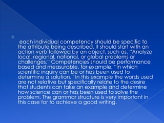 
     each individual competency should be specific to
    the attribute being described. It should start with an
    action verb followed by an object, such as, “Analyze
    local, regional, national, or global problems or
    challenges.” Competencies should be performance
    based and measurable, for example, “in which
    scientific inquiry can be or has been used to
    determine a solution.” In this example the words used
    are not relative but specifically relate to the desire
    that students can take an example and determine
    how science can or has been used to solve the
    problem. The grammar structure is very important in
    this case for to achieve a good writing.
 