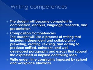    The student will become competent in
    composition, analysis, language, research, and
    presentation.
   Composition Competencies
    The student will Use a process of writing that
    includes independent and collaborative
    prewriting, drafting, revising, and editing to
    produce unified, coherent, and well-
    developed paragraphs and essays that support
    the expressed or implied controlling idea.
   Write under time constraints imposed by school
    and workplace situations.
 