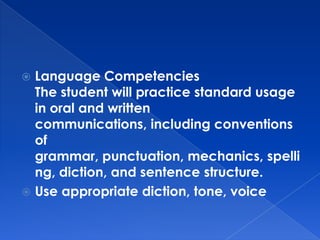  Language Competencies
  The student will practice standard usage
  in oral and written
  communications, including conventions
  of
  grammar, punctuation, mechanics, spelli
  ng, diction, and sentence structure.
 Use appropriate diction, tone, voice
 