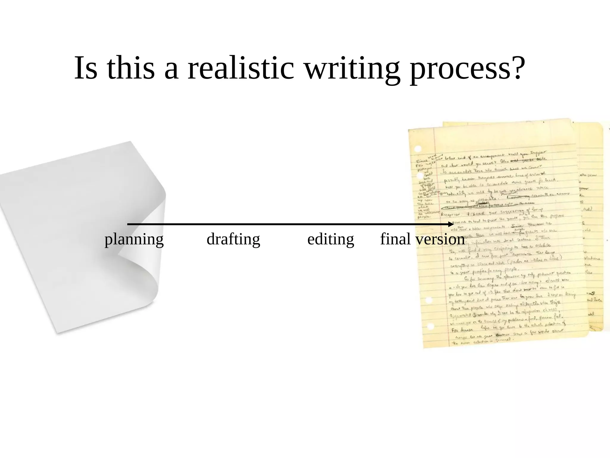 planning drafting editing final version
Is this a realistic writing process?
 