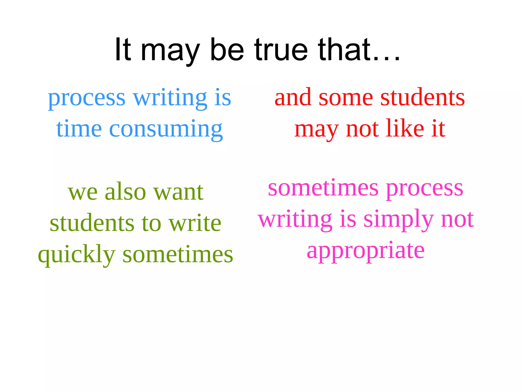 It may be true that…
process writing is
time consuming
and some students
may not like it
we also want
students to write
quickly sometimes
sometimes process
writing is simply not
appropriate
 