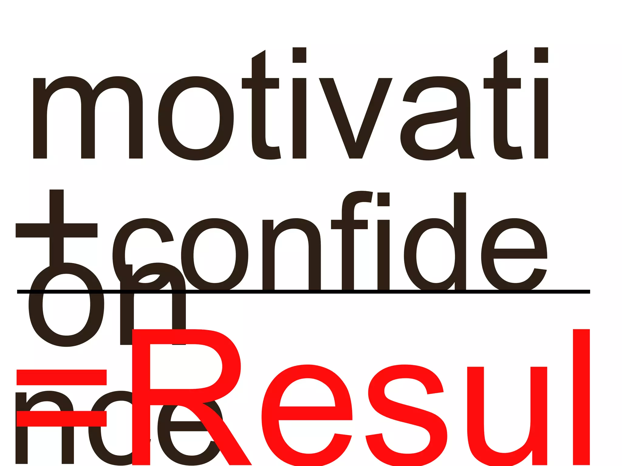 motivati
on+confide
nce=Resul
 